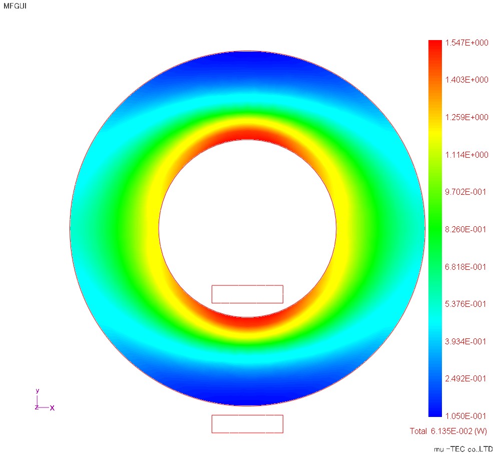 Iron loss distribution (indicated at maximum 1.5 W / kg) (The total iron loss value of one laminated layer considered in the model is 0.135 e -2 (W))