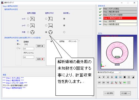 Setting boundary condition