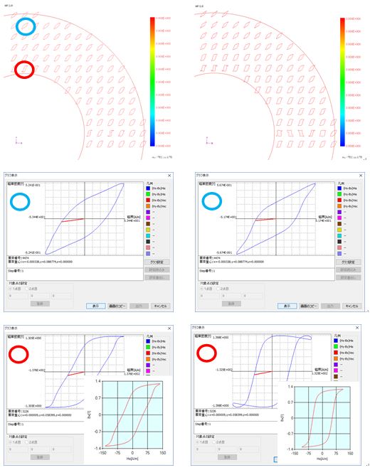 X direction hysteresis curve