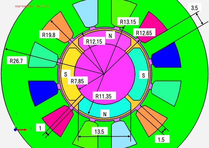 Dimension chart