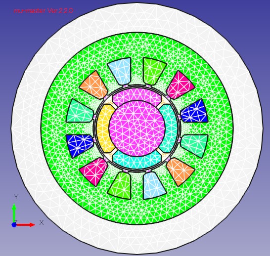 Mesh diagram