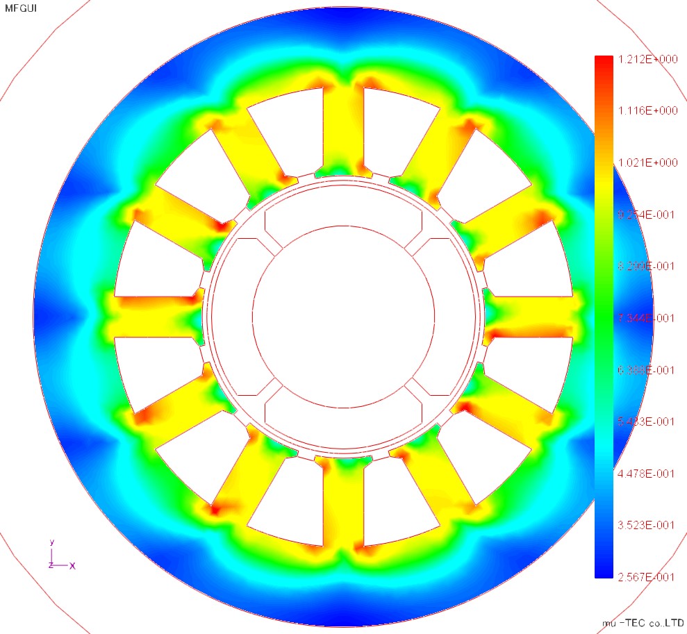 Maximum magnetic flux density distribution (indicated by a maximum of 1.212 T)