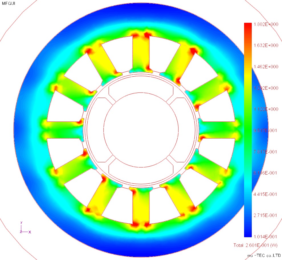 Iron loss distribution (indicated by maximum 1.802 W / kg) Total iron loss value is 0.2601 (W)