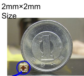 H coil sensor with ultra small probe