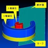 μ-excel体験版CD