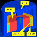 μ-excel体験版CD