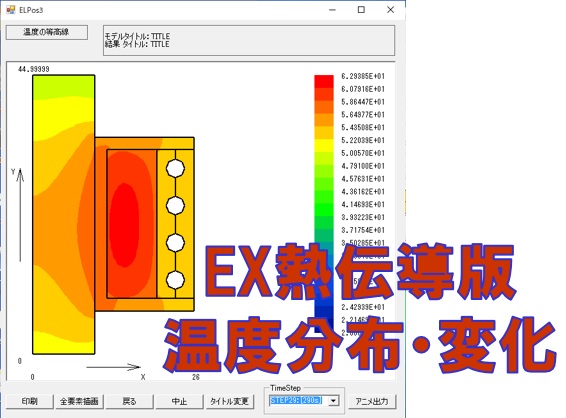 熱伝導版