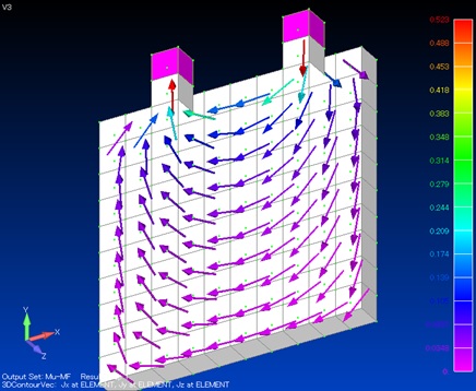 capacitance