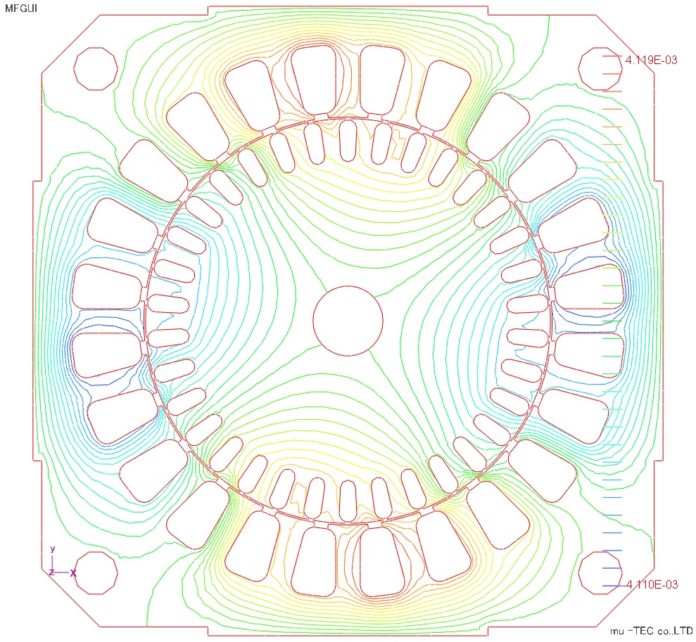 磁束線図