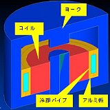 μ-excel体験版CD
